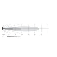 Hella&nbsp;Black Magic Led Slim Lightbar 20
